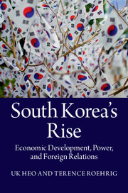 south korea's rise