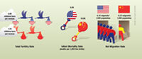 p25infografix_200 infographic