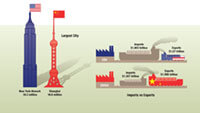 p26infografix_200 infographic