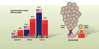 p27infografix_200 infographic