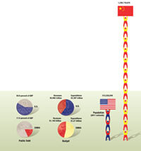 p28infografix_200 infographic
