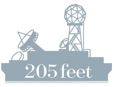 Graphic of meteorological equipment with text "205 feet"