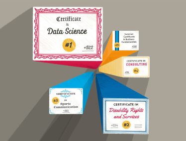 Illustration of certificates for Data Science, Disability Rights and Services, Business Fundamentals, Consulting, and Sports Communication